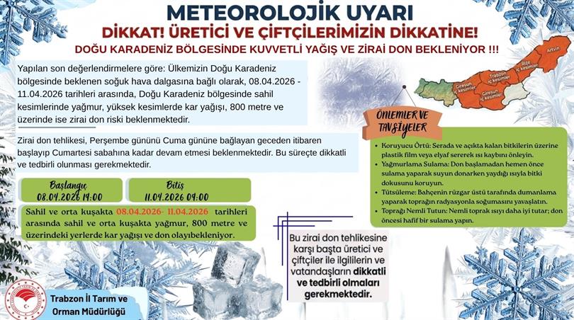 ÜRETİCİ VE ÇİFTÇİLERİMİZİN DİKKATİNE